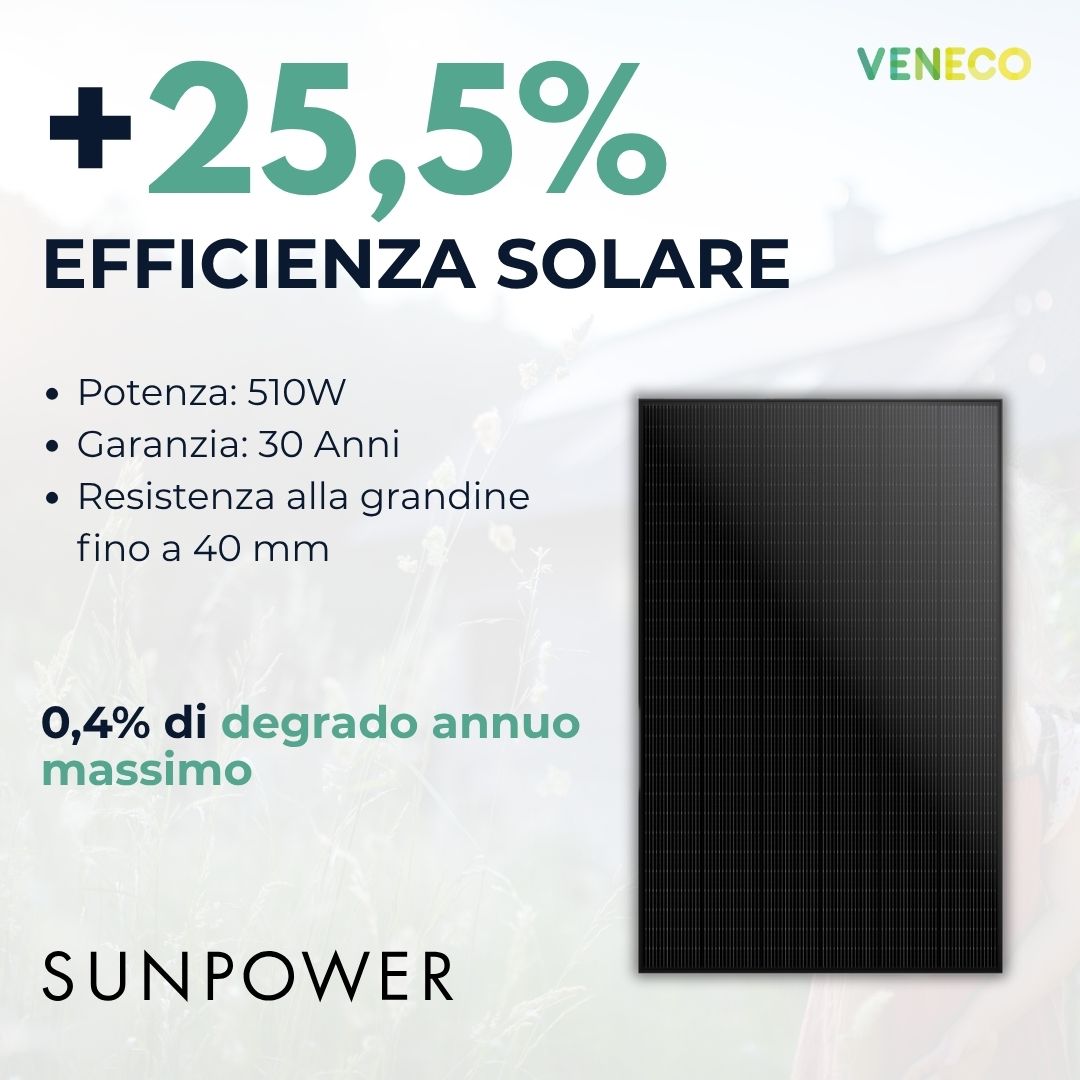 Pannelli SunPower Performance 7