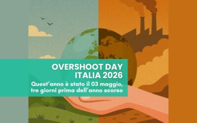 Overshoot Day: in Italia è il 3 maggio 2026